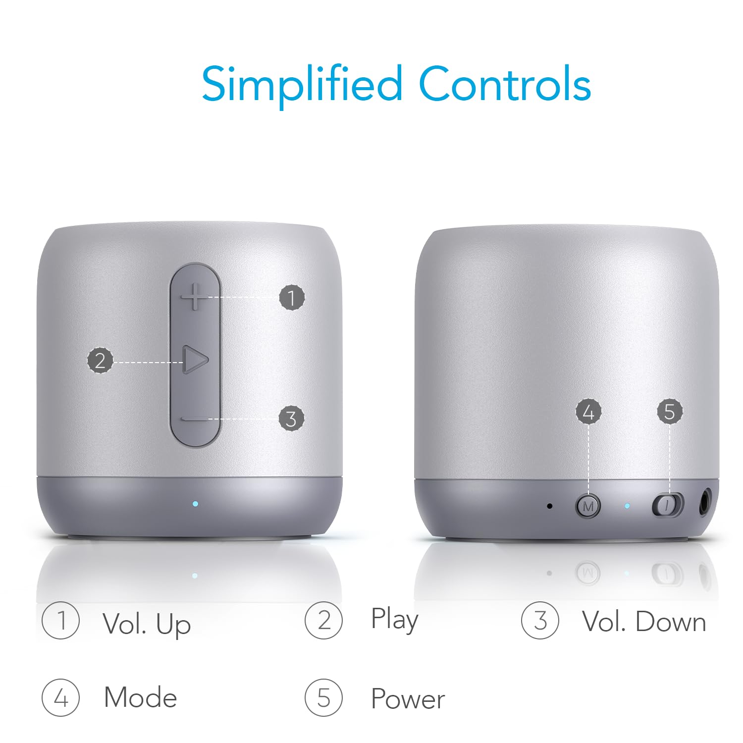 Anker soundcore Mini Bluetooth Lautsprecher mit 15 Stunden